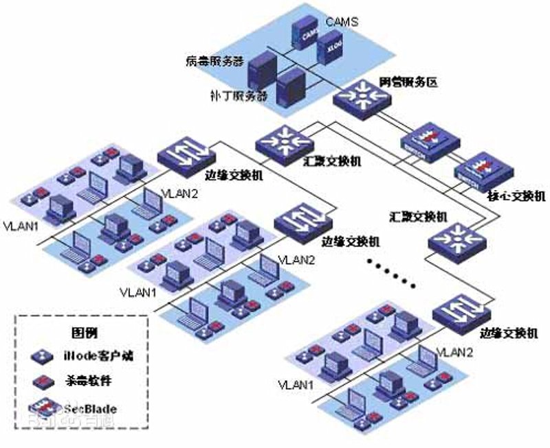 APP定制开发：创新与未来的桥梁